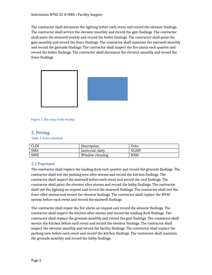 Page 2 of the test PDF: a running header, a paragraph, a figure with its caption, the heading 2. Pricing, the caption Table 1: Price schedule, a three-row price table, the heading 2.1 Payment, two paragraphs, and Page 2 at the foot.